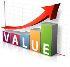 Graph of Value