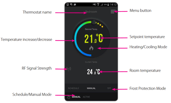 The SALUS RT310i App Screenshot